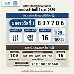 ตรวจหวยไทยรัฐ 1 8 64